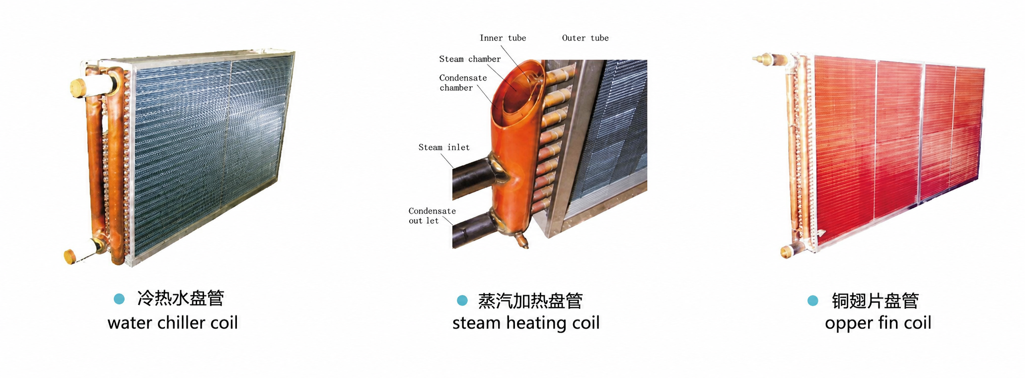 Coil Heat Exchanger Clean